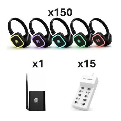 150 Headphones + 1 Transmitters Pack | Nokomoto 300M Squaretune Silent Disco Headphone Receivers | Long-Range RF/UHF Event Audio System with 2–3 Channels
